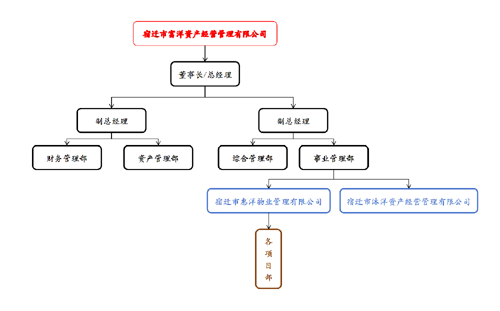 新建 DOCX 文档 (3)_01.png